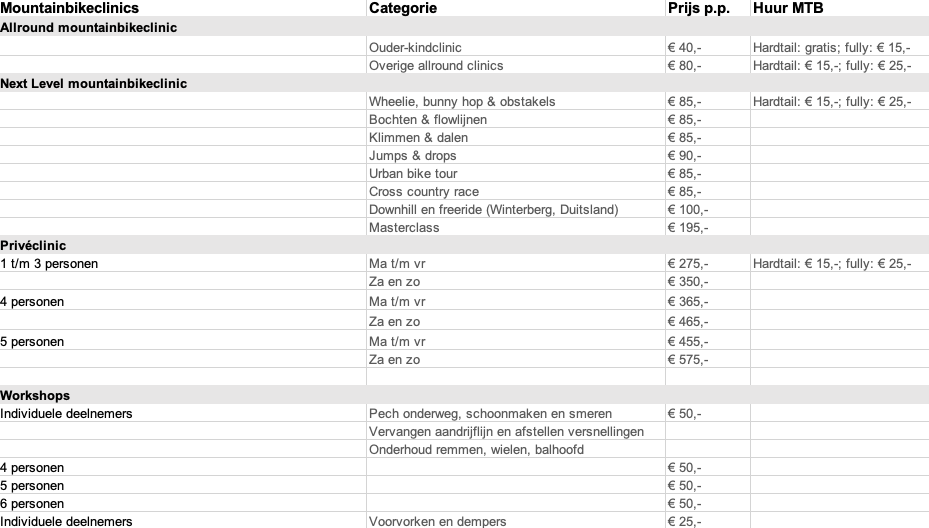 Schermafbeelding 2022-11-21 om 09.47.20 Schermafbeelding 2022-11-21 om 09.47.20