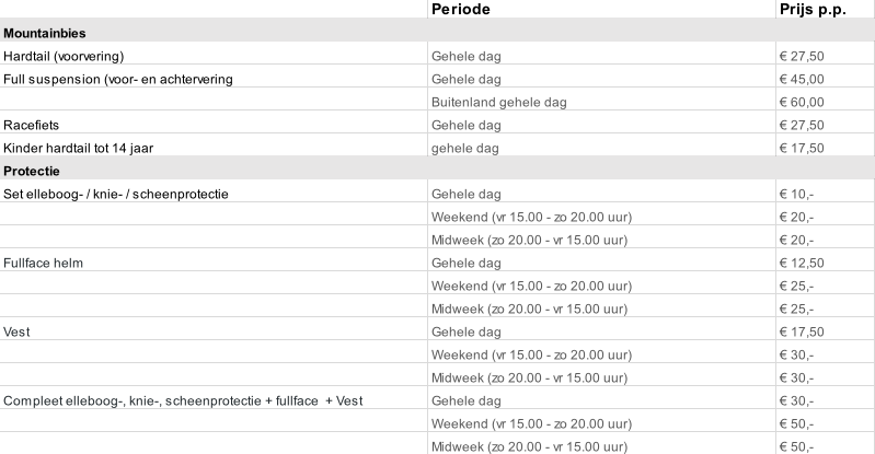 Schermafbeelding 2023-07-01 om 16.10.44 Schermafbeelding 2023-07-01 om 16.10.44